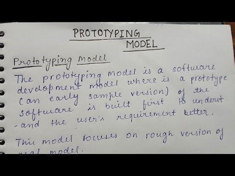 Unit 1:- Prototyping Model in software enginnering [Part-3]