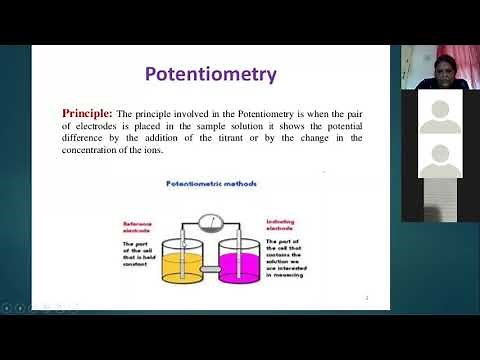 Potentiometry
