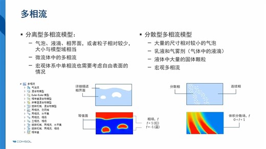 COMSOL流体流动-3-9-多相流-多相流仿真简介