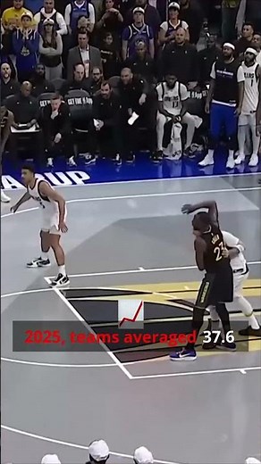 The Year the NBA Broke: Records Shattered & The 3-Point Tsunami Began! 🤯