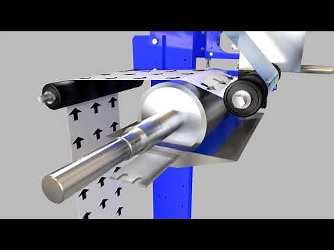 Kiss Coating Process