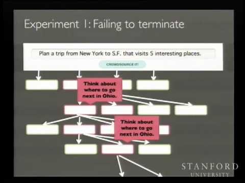 Management Techniques for Crowd Work