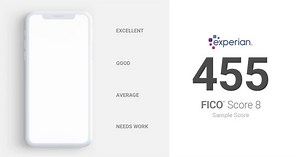 Download the Experian App and Boost Your FICO Score for Free! | Experian