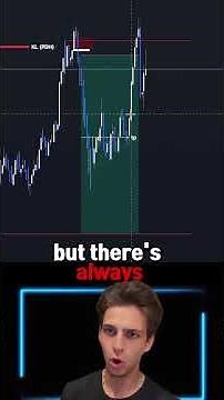 The Most Slept-On NY Model in Trading… Until Now (9AM CR Setup)