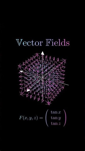 Vector Fields in 3D Explained: Easy Animation & Examples