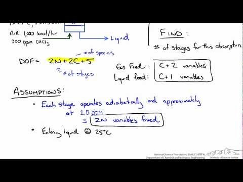 Absorption of a Dilute Species
