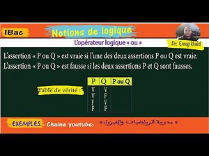 Logical disjunction Notion of logic 1bac