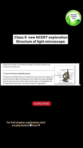 Light Microscope Structure One Shot ⚡ | New NCERT Class 9