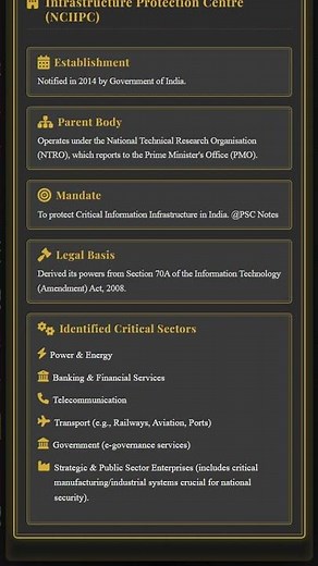 Critical Information Infrastructure Protection CIIP