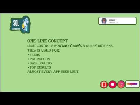 Day 5 of SQL in 30 Days | LIMIT Clause Explained 🔢 | Control Your Query Results