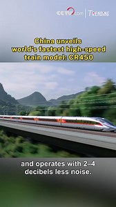 219K views · 7.7K reactions | China recently unveiled the CR450, a...