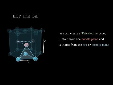 c to a Ratio for HCP Crystal Structure