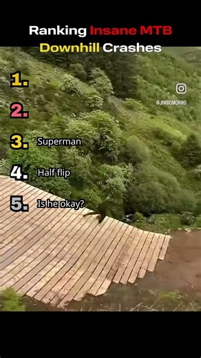 Ranking Insane MTB Downhill Crashes