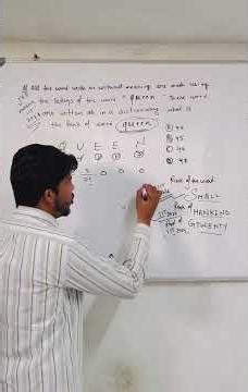 Permutation rank question ✨✨ #maths #mathsexam #education #permutation #ranked #foryou #jeemains