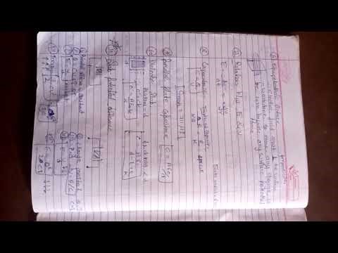 Class12 physics formula for part 1