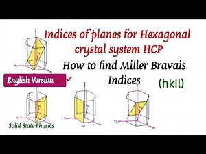 How to find indices of planes for hexagonal crystal system HCP - Miller bravais indices