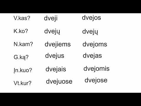 Du ir dveji, dvi ir dvejos linksniavimas.
