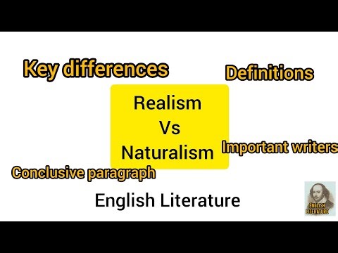 Realism Vs Naturalism in English literature|Easy explanation with examples|English Literature