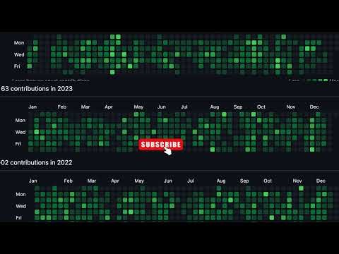 Codeforces Study Stream #2