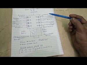 how to adjust Cat 3408 valve set and firing order chart fully functional videos for new mechanics