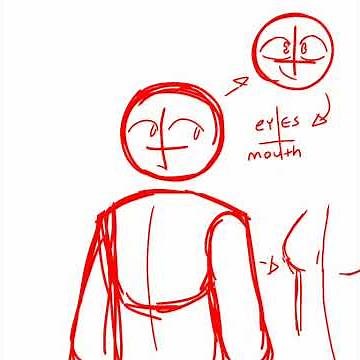 Trying to explain how to draw a countryhuman/human