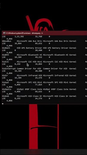 🧠 Hidden Windows Command to See Every Driver Installed on Your PC #windows #windowstips #chatgpt