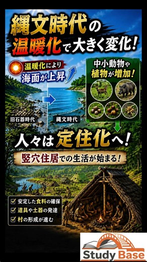 大学受験用 流れで覚える日本史 旧石器時代～縄文時代 ショート3（縄文時代における生活様式の変化）