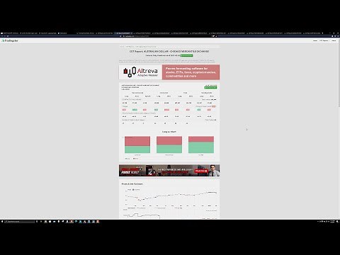 Forex: How to use the COT Report in Your own Trading