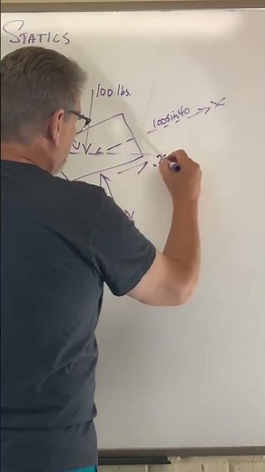 FE Problem of the Day #34