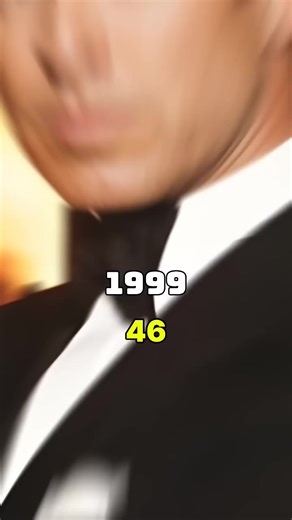 The World Is Not Enough ( 1999 vs 2024 ) Cast Then and Now #movie #reels #viralvideo | Cakur | Facebook