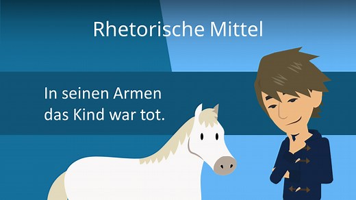 Rhetorische Mittel — häufigste Fragen