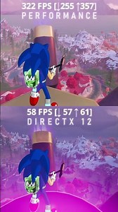 Performance Mode Vs DirectX 12 In Chapter 7 😱