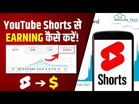 How to Make MONEY with YouTube Shorts? | YouTube Shorts Monetization