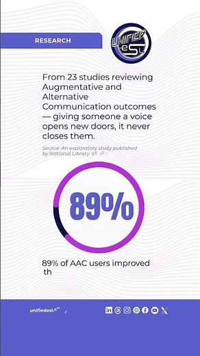 From AAC to Real-World Skills: How UESL Uses Tech + Coaching to Support IDD Growth