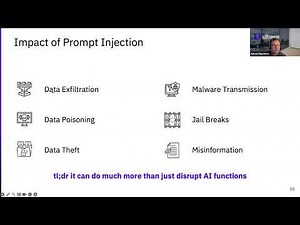 Inside a Prompt Injection Attack: Anatomy, Risks, and Proven Defense Strategies