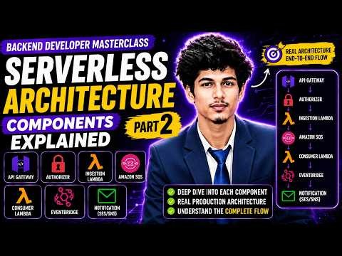 AWS API Gateway, Lambda, SQS & EventBridge Explained | Backend Developer Masterclass #2