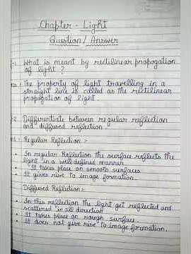 Chapter Light | Question- Answers| class 7 science| CBSE | Harshita_Pandey