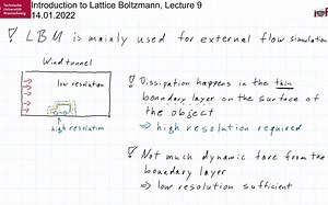 德国布伦瑞克工业大学2021/22学年冬季课程--Introduction to lattice Boltzmann method 9-网格加密