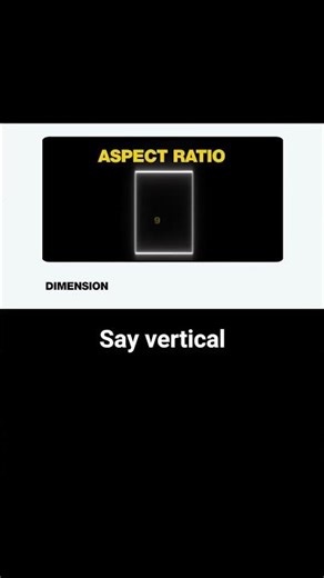 Aspect Ratio and Dimension explained