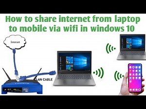 How to share internet from PC to mobile in window || Turn Your Windows PC Into a Wi-Fi Hotspot