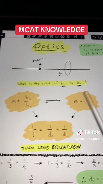 Understanding the Thin Lens Equation for MCAT Prep