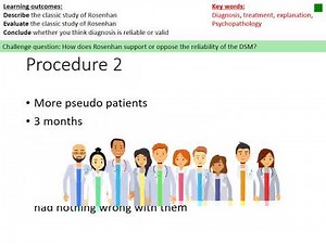 Clinical psychology Rosenhan 1973 Classic study