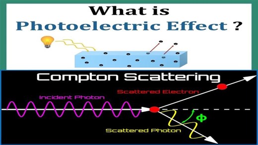 Photoelectric Effect and Compton Scattering | A G K