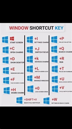 Windows Shortcut key #computer #popular #shotcutkey આવા જ વિડિઓ જોવા માટે ચેનલ સબસ્ક્રાઇબ કરો સપોર્ટ