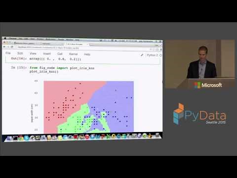Jake VanderPlas: Machine Learning with Scikit Learn