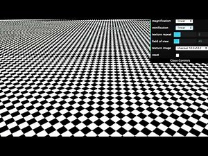 Minification - Interactive 3D Graphics