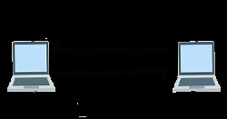 Network Topology (Bus, Star, Mesh, Ring, Tree, Graph) - The pattern of computers in a network