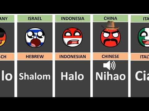 How to Say "Hi" in Different Languages #countryballs