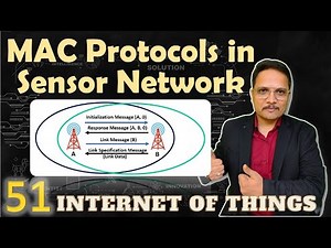 MAC Protocols for Sensor Networks Explained: SMAC and EAR Protocols, and Types of MAC Protocols