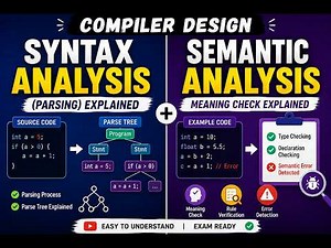 Syntax Analysis(Parsing),Semantic Analysis in Compiler Design | Parse Tree, Meaning Check Explained